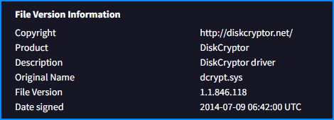 File details in VT