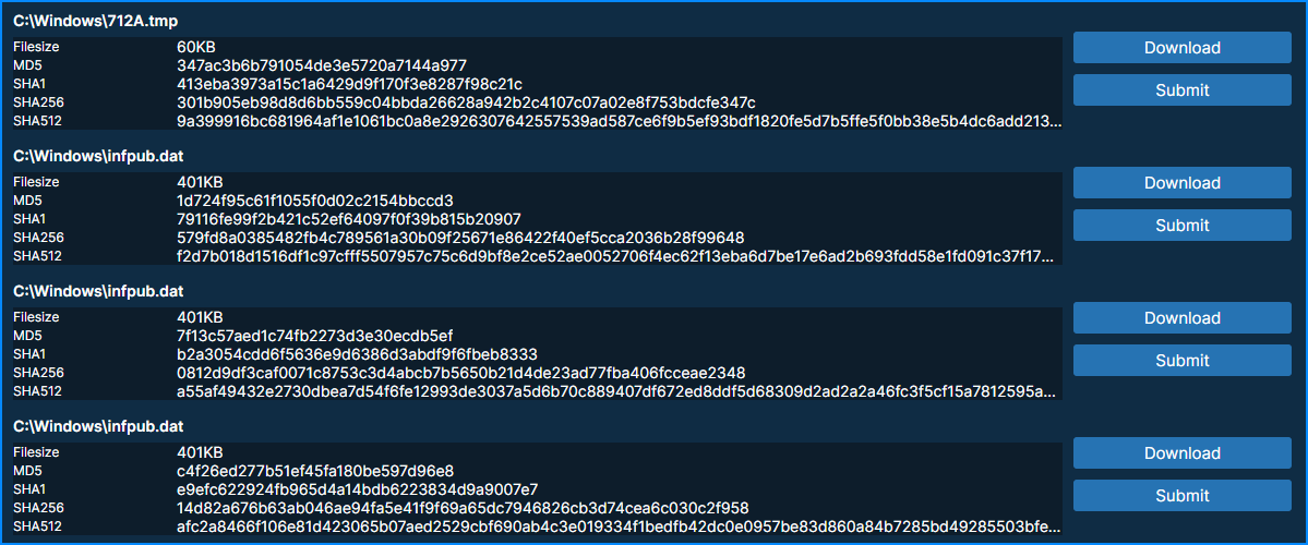 Memory dumps in Triage
