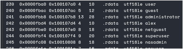 Strings dump from rabin2