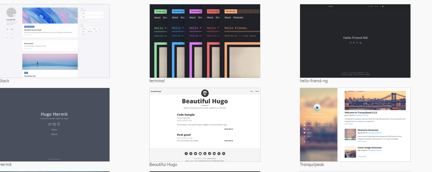 Hugo themes